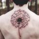Best Dandelion Tattoos Designs for Men and Women
