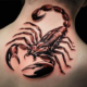 the meaning of a scorpion tattoo